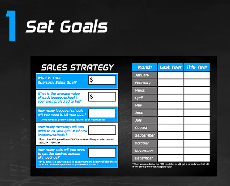 Sales Strategy Goal-Setting Worksheet From Psu Education Planner.
