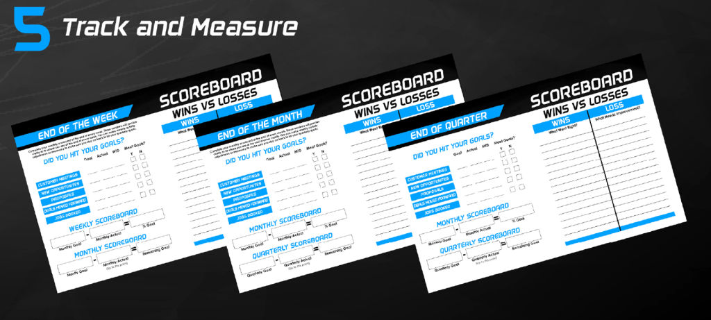 Quarterly Scoreboard And Tracking Sheets From Psu Education Planner.