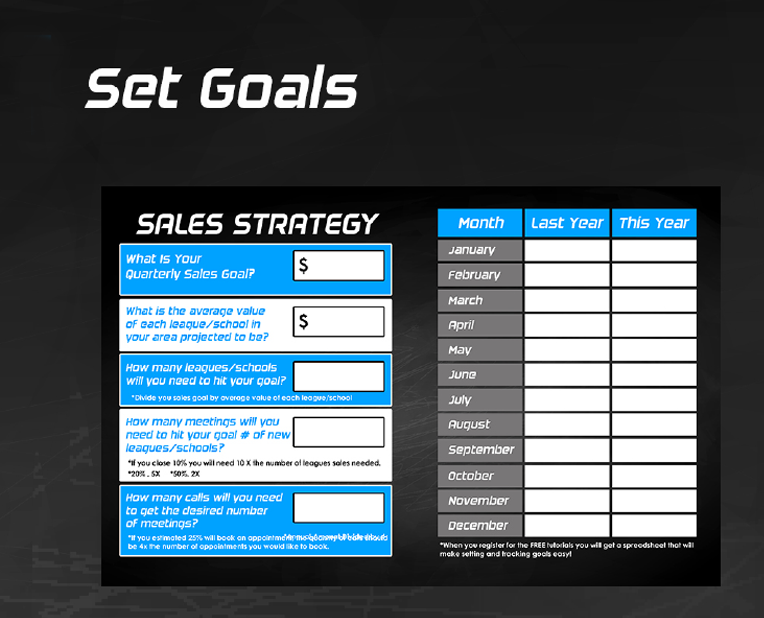 The Complete Guide to Making $100K Per Year in Youth Sports Photography 6 Set Goals - Psu Education