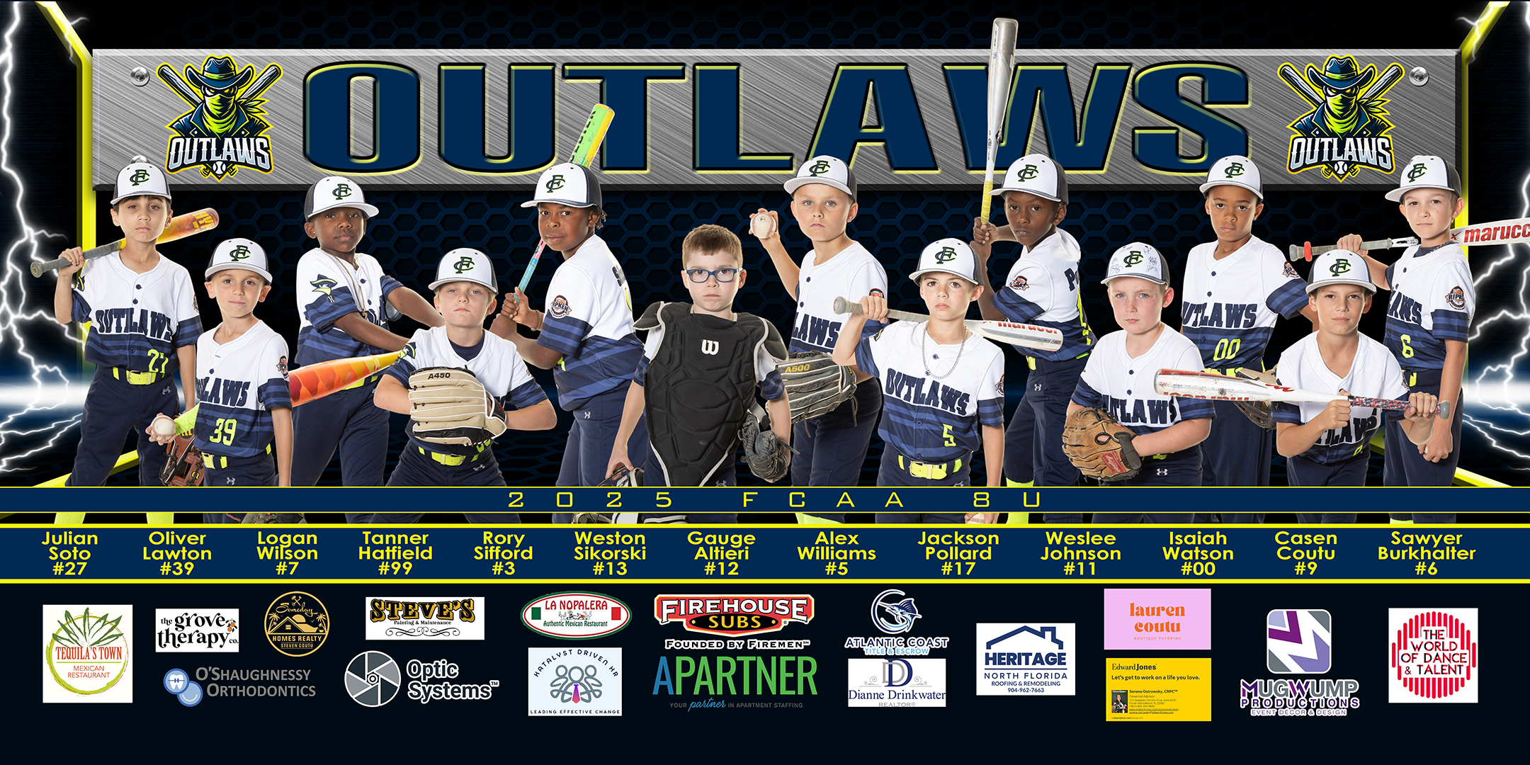 Fcaa 8U Outlaws Zach Hatfield Proof - Psu Education